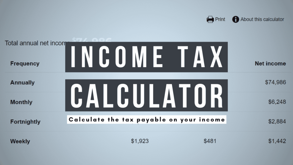 How to Model Repayments With a Property Investment Loan Calculator
